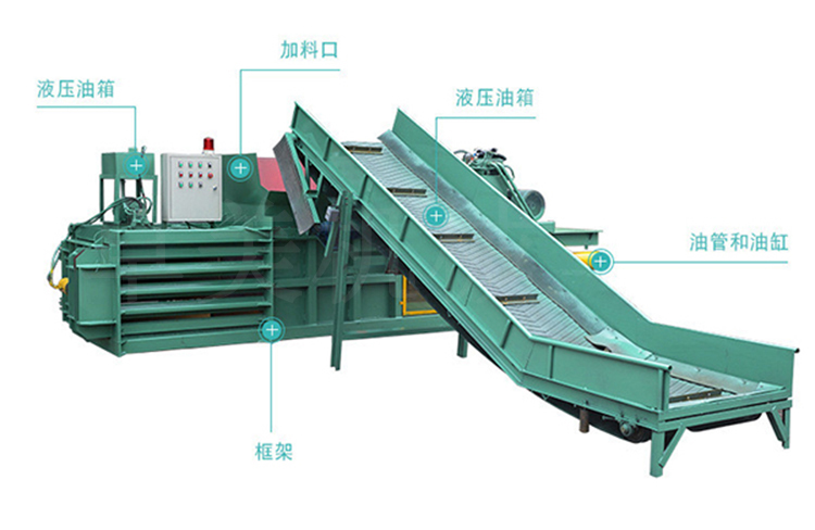 垃圾打包机结构图