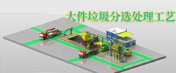 常见问题